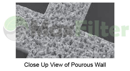 What_Is_A_DPF_slide_3